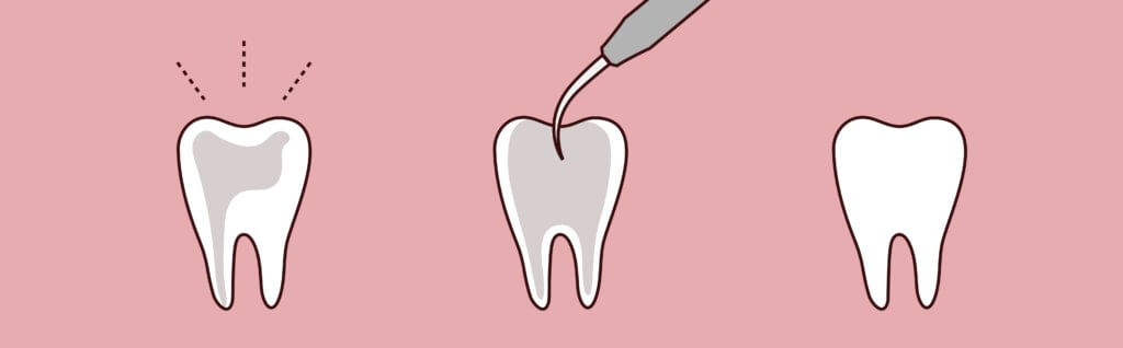 A photo of dentistry